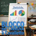 BLOCCHI CARTA PER LAVAGNE A CAVALLETTO