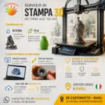 Stampa 3D